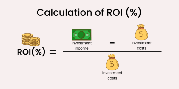 Calculation of ROI