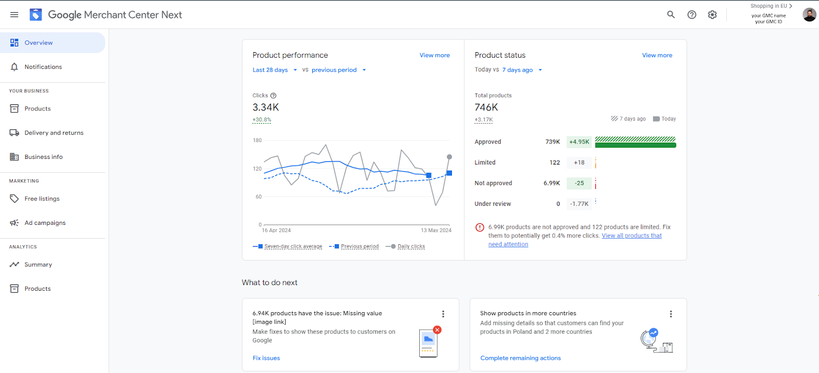 Google Merchant Center Next