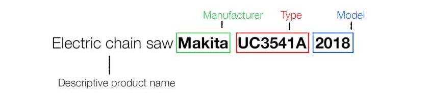 Title of products